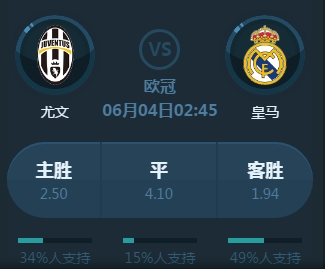 涌现的